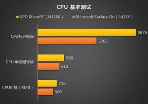 國貨當(dāng)自強(qiáng) 在微型化浪潮中堅(jiān)守與進(jìn)擊的小型電腦研發(fā)之路