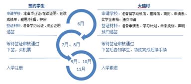 2018年秋季入學(xué)瑞士酒店管理學(xué)院 抓住機(jī)會(huì)，實(shí)現(xiàn)酒店管理夢(mèng)想