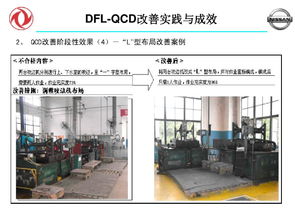 從QCD工廠管理到精益酒店管理的跨越 以制造業(yè)思維重塑服務(wù)體驗(yàn)